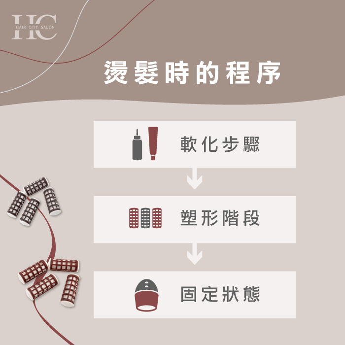 燙髮時的程序3步驟-台中燙髮推薦